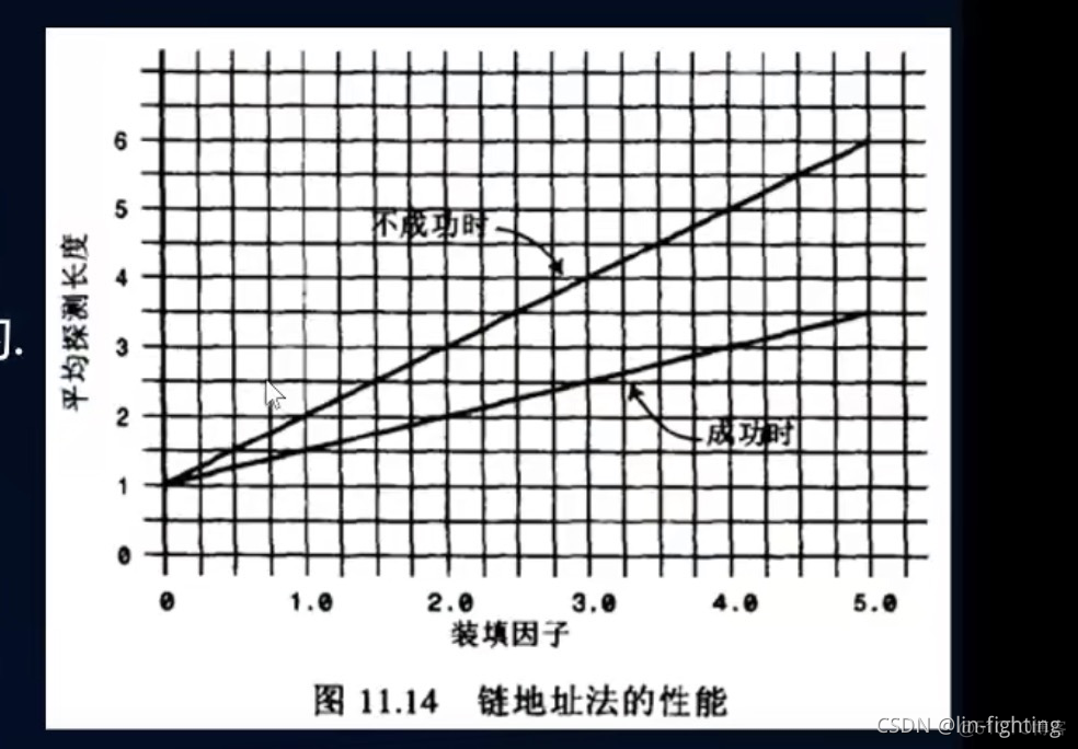 javascript字典key js有字典类型吗_数组_02