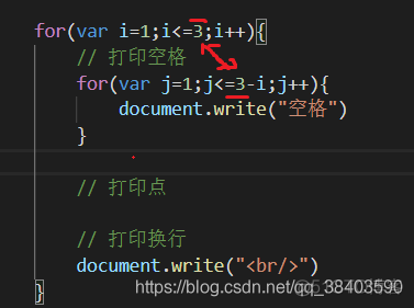 javascript打印三角形自己输入行数 js打印三角形详细解析_html_10