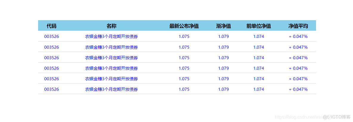 javascript最佳实践示例代码 js应用实例_css3_04