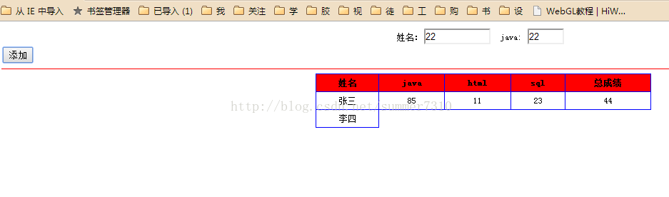 javascript表格设计 javascript怎么做表格_html_02