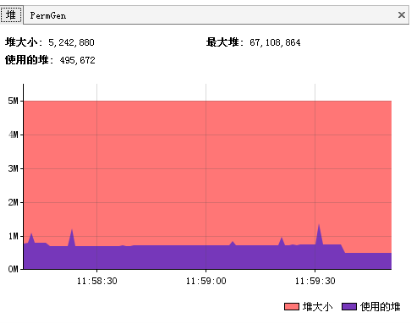 java一个进程一个jvm 多个java进程 jvm内存设置_java一个进程一个jvm