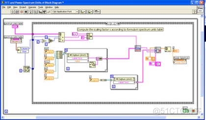 java与labview通信 labview java_labview中java联合编程_04