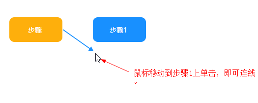 java业务流程代码 java开发工作流_控件_19