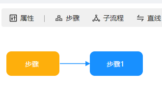 java业务流程代码 java开发工作流_控件_20