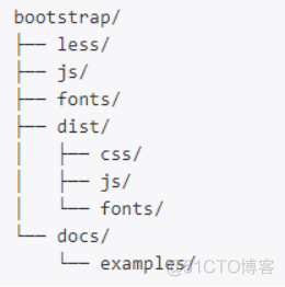 java中bootstrap java中bootstrap的作用_java中bootstrap_02