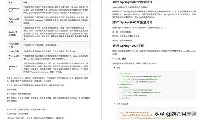 java官方编程手册 pdf java编程手册app_面试_10