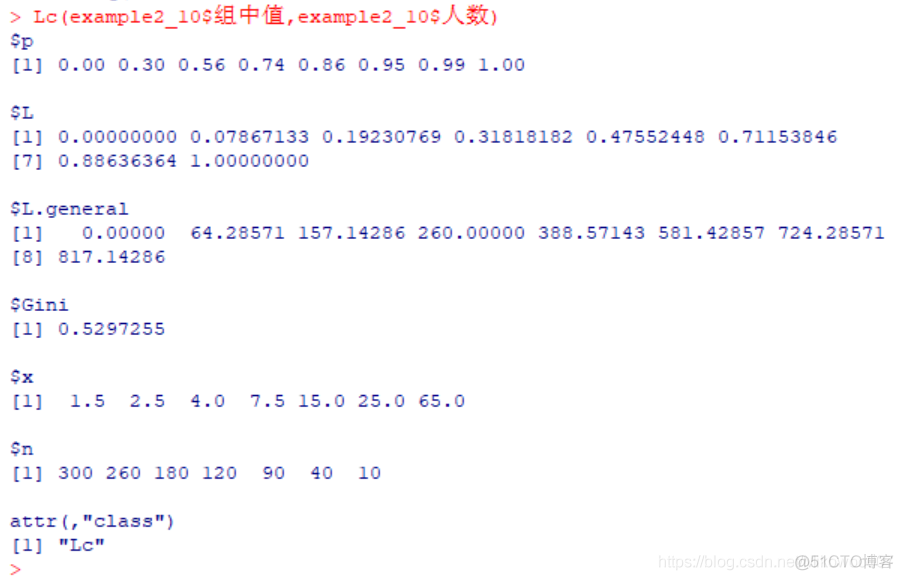 R语言频率分布直方图 r语言绘制频率直方图_R语言频率分布直方图_85