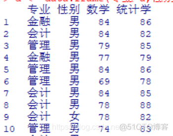 R语言频率分布直方图 r语言绘制频率直方图_直方图_87