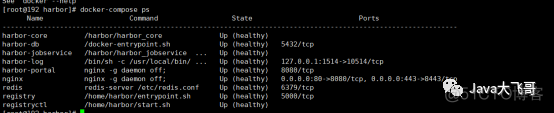 Docker搭建私有镜像仓库 docker compose 私有镜像_Docker搭建私有镜像仓库_11