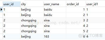 mysql执行字符串sql mysql执行语句_SQL_04