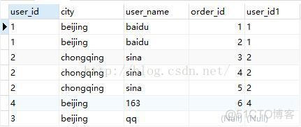 mysql执行字符串sql mysql执行语句_SQL_05