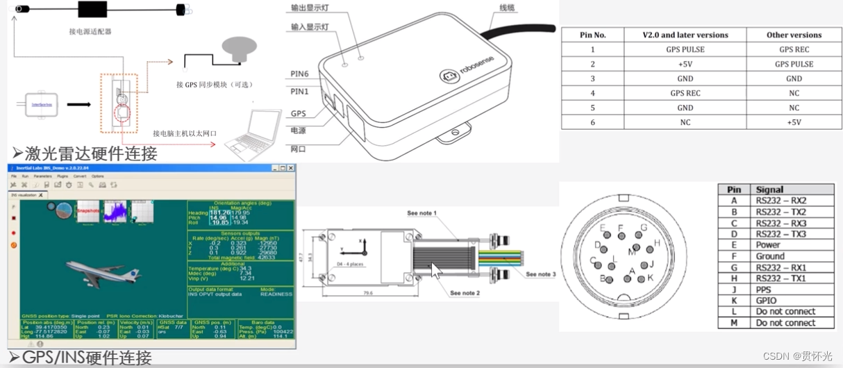 python 实时获取激光雷达数据 激光雷达数据采集_python 实时获取激光雷达数据_04