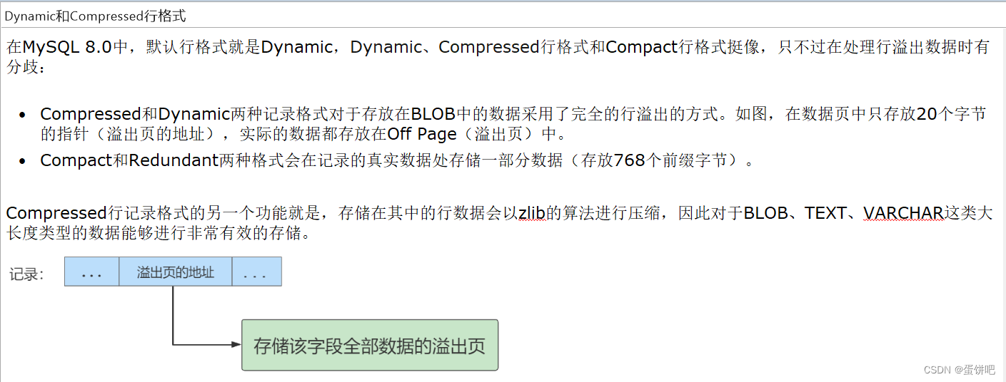 mysql emoji存储 mysql存储结构详解_mysql_10