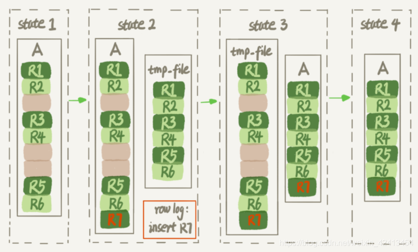 mysql 语句块执行 mysql语句执行过程_事务隔离_05