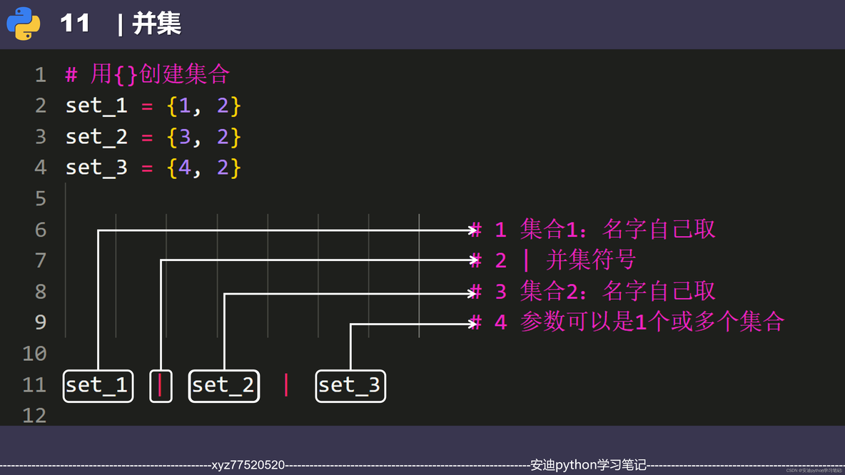 如何让python集合里的数相加 python求集合的并集_如何让python集合里的数相加_02