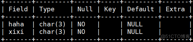 mysql其他条件放到in前还是后 mysql条件为空_默认值_03