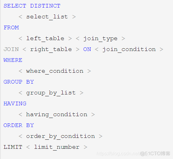 mysql 每秒逻辑读 mysql每秒读取性能_存储引擎