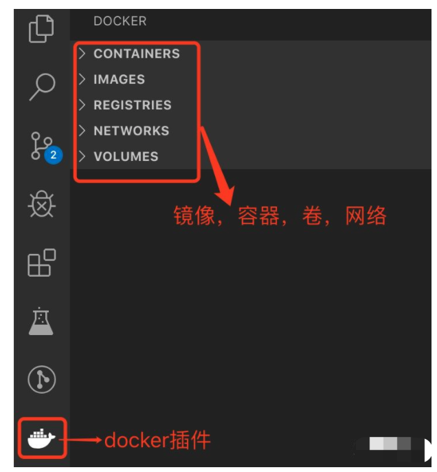 docker compose 前端 前端使用docker_linux