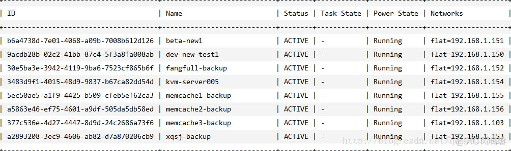 openstack 利用快照恢复虚拟机 openstack虚机迁移_linux_04