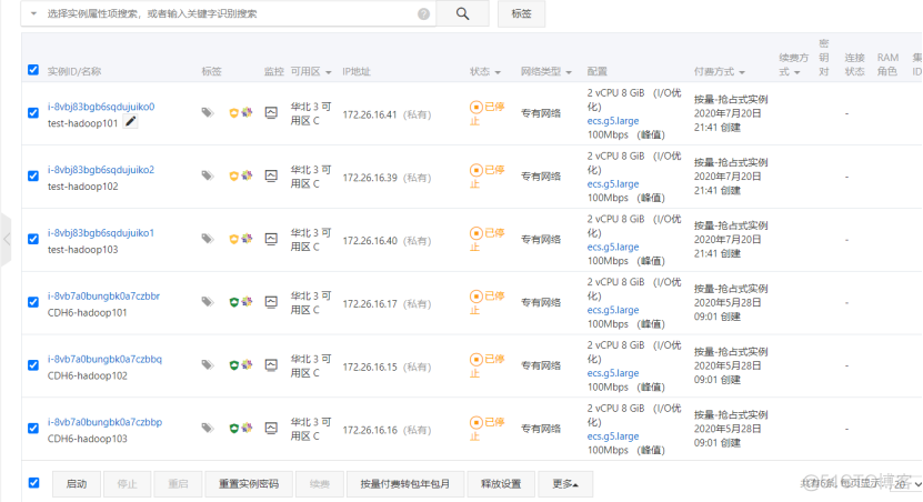 hadoop 数据整体迁移 hadoop集群数据迁移_hadoop