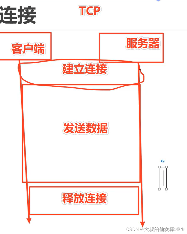 java网络聊天室 java 聊天室_java_08