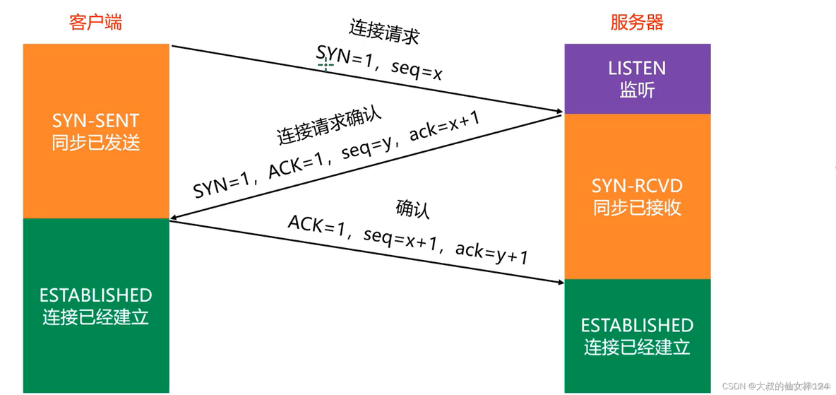 java网络聊天室 java 聊天室_网络_09