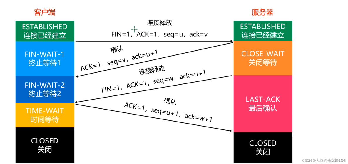 java网络聊天室 java 聊天室_网络_10