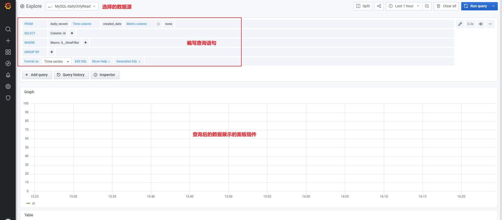 grafana mysql 累计 grafana连接mysql数据源_查询语句_07