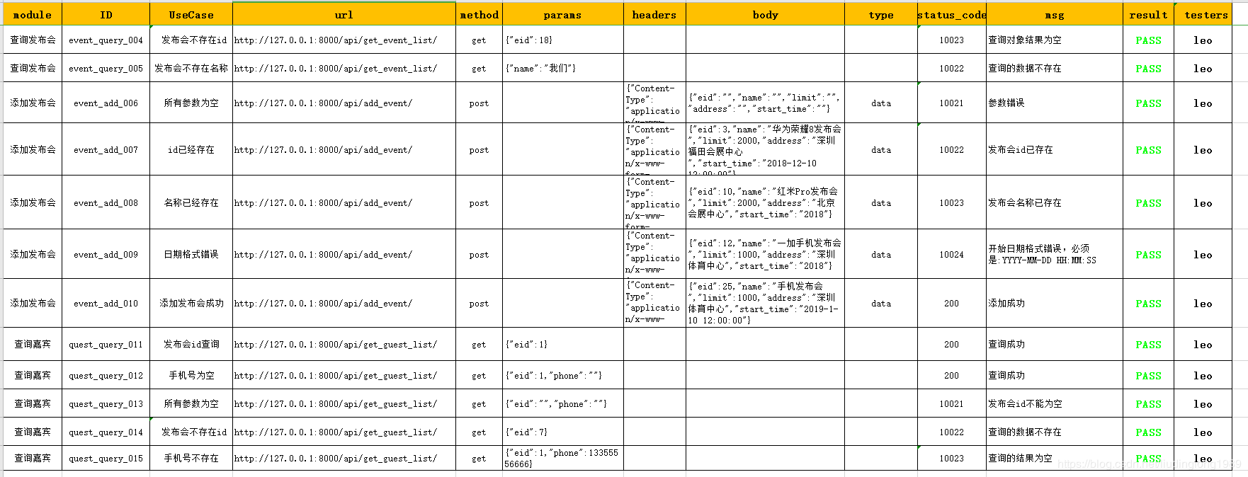 python接口自动化的框架有哪些 python接口自动化框架源码_测试报告_07