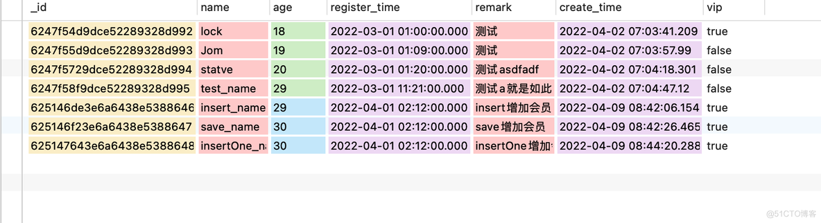 查看mongodb中各个表大小 mongodb查看表结构_查看mongodb中各个表大小_04