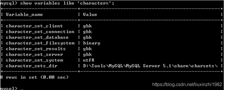 mysql 生僻字插入时报错 mysql支持生僻字_字段