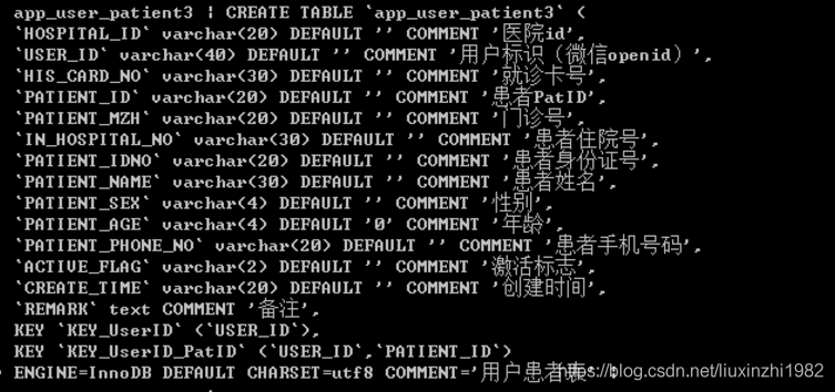 mysql 生僻字插入时报错 mysql支持生僻字_数据库_05