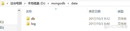 MongoDB 数据库后缀 mongodb数据库文件在哪_MongoDB 数据库后缀_02