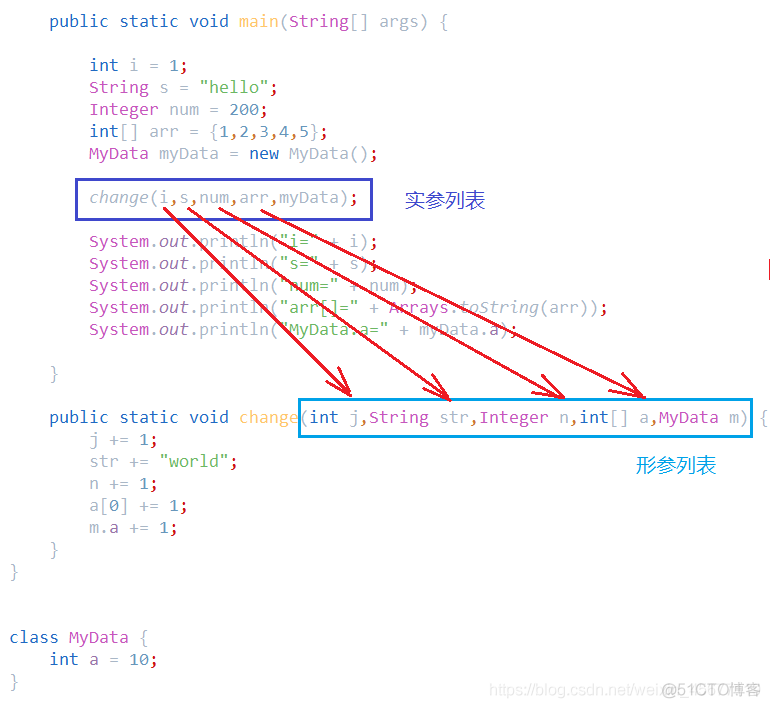 java 初始化实体赋值 java初始化和实例化_System_02