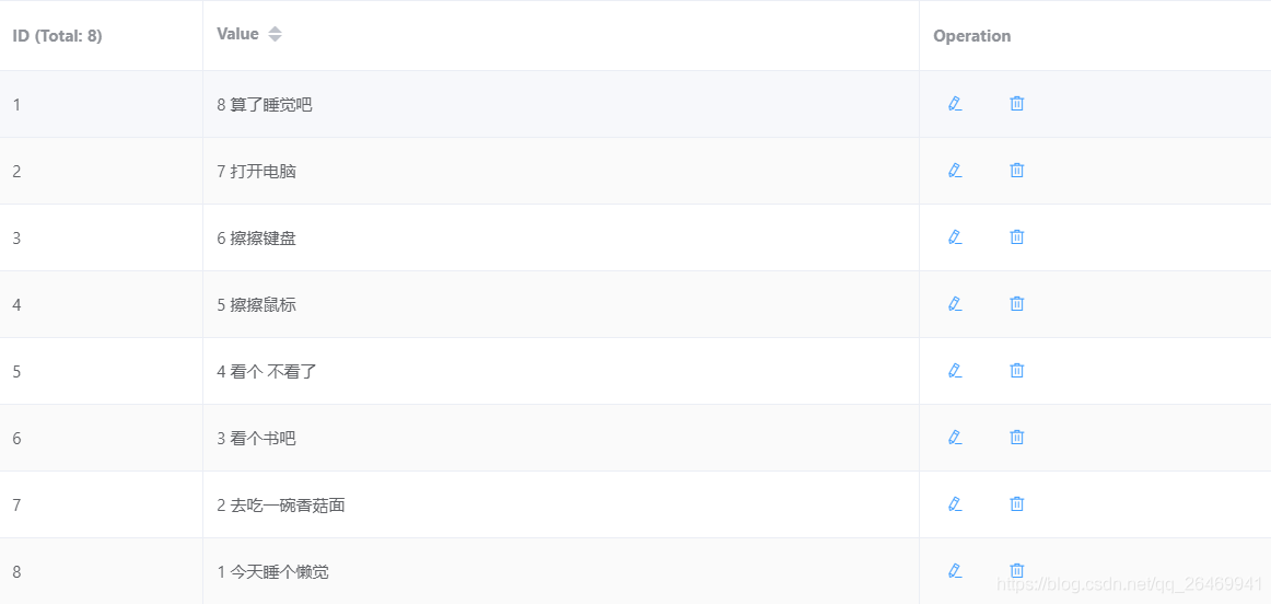 python缓存库 python缓存数据库_redis_03