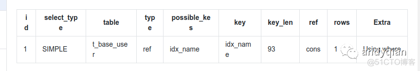 mysql执行计划type mysql sql执行计划_mysql执行计划type_03