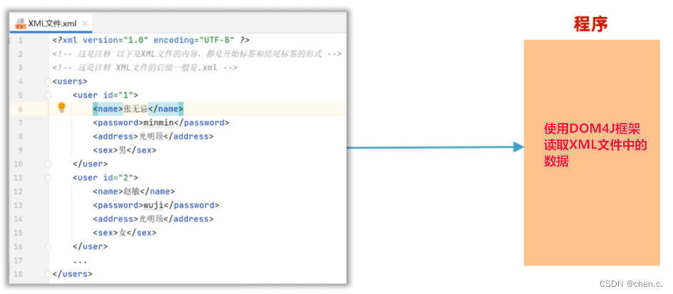 java中为什么要属性文件 java属性文件后缀_properties_07