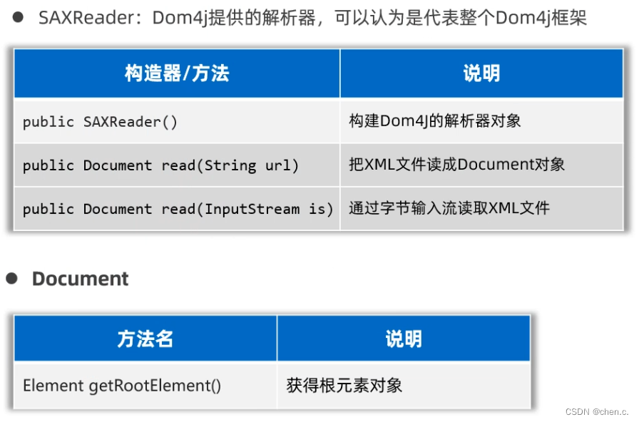 java中为什么要属性文件 java属性文件后缀_开发语言_10