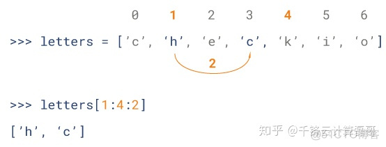 python 截取某一列前几位 python截取列表中的一段_Python_03