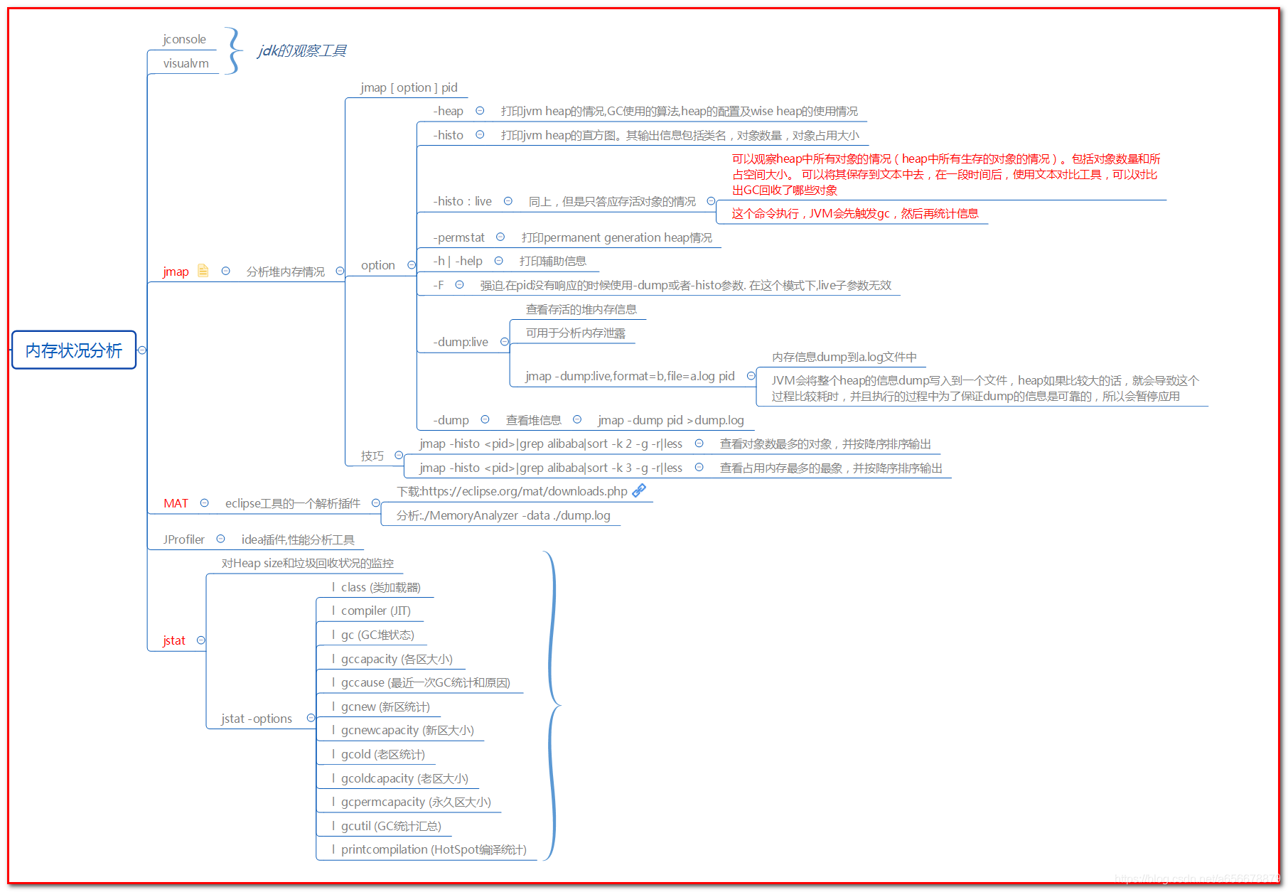 java在线编程工具 java程序在线_后端_02