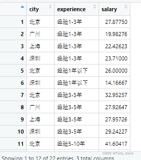 r语言把data.frame转换成numeric data.frame r语言_数据_06