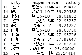 r语言把data.frame转换成numeric data.frame r语言_数据挖掘_07