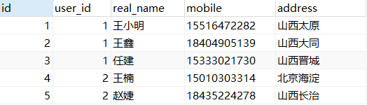 mysql查询多个字段 mysql多个子查询_子查询