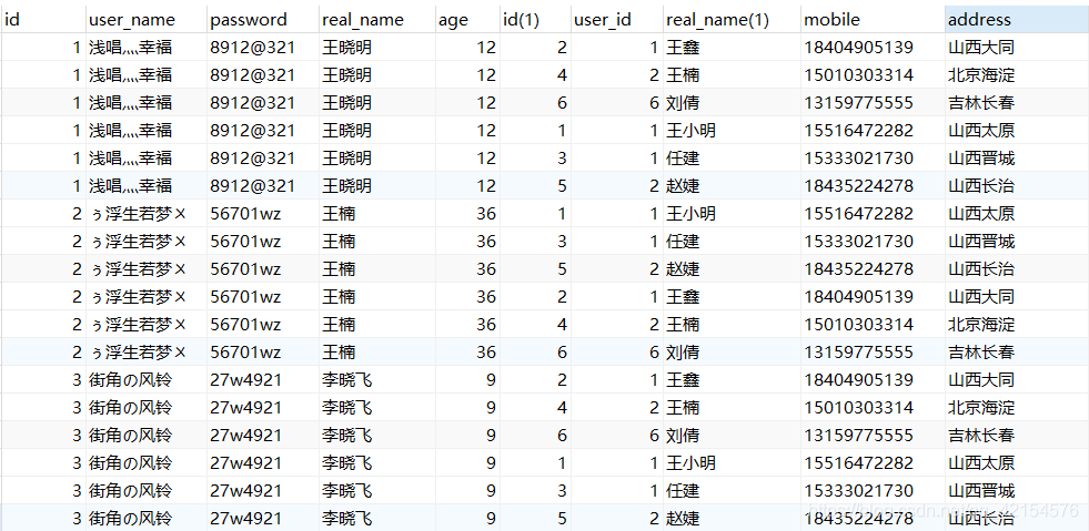 mysql查询多个字段 mysql多个子查询_数据_06