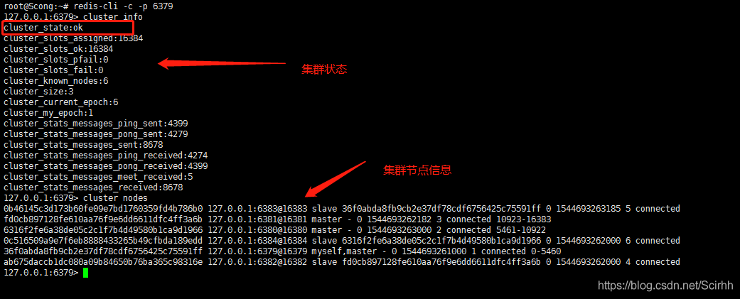 redis源码是用什么语言写的 redis cluster 源码_集群搭建_03