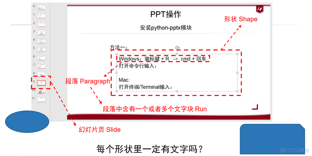 python ppt课件 python做的ppt_ide