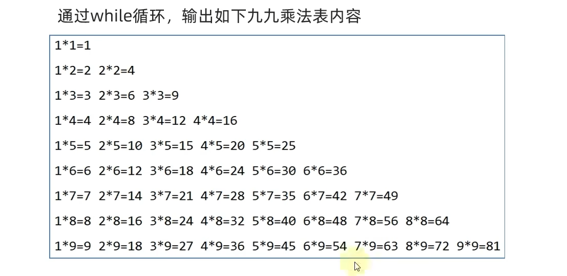 黑马程序员python讲义 黑马程序员python教程_黑马程序员python讲义_18