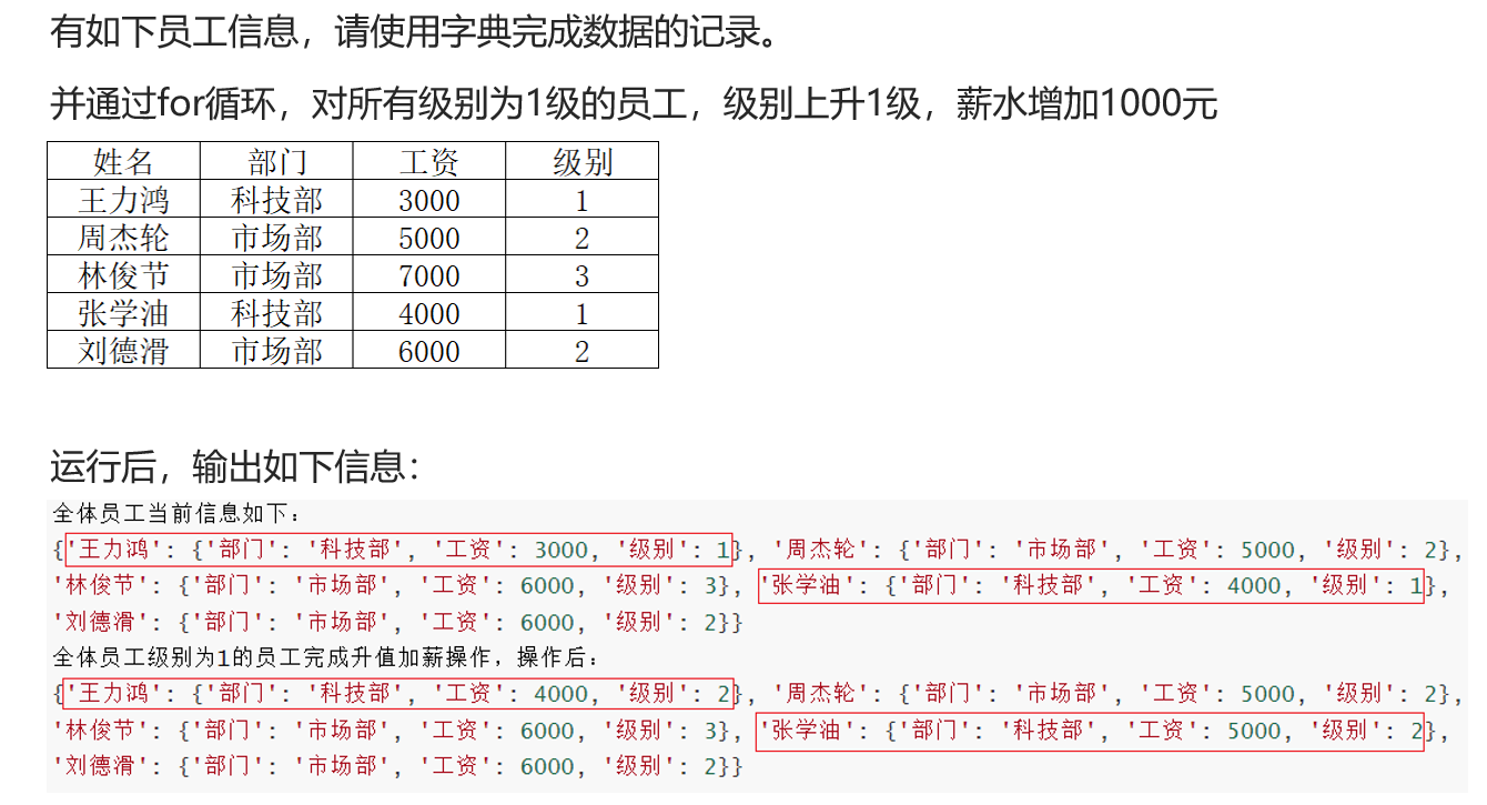 黑马程序员python讲义 黑马程序员python教程_黑马程序员python讲义_31