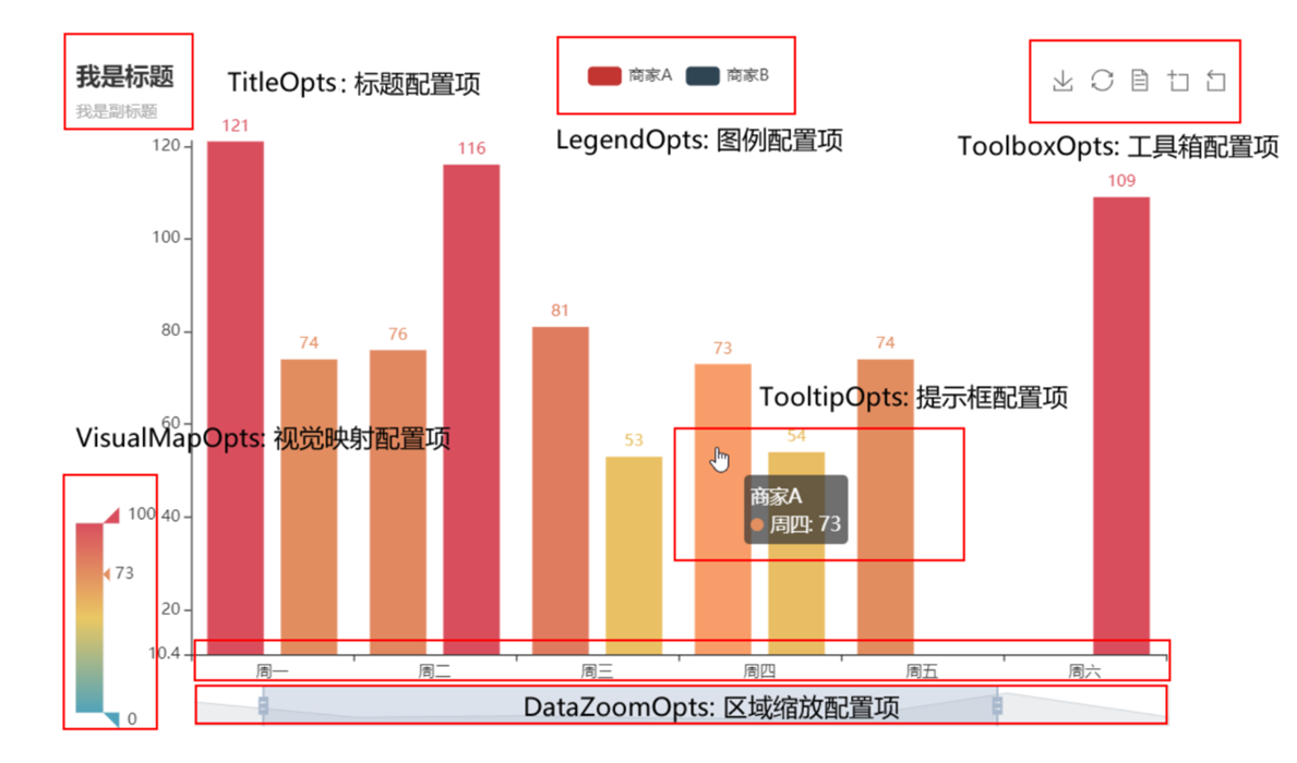 黑马程序员python讲义 黑马程序员python教程_黑马程序员python讲义_47