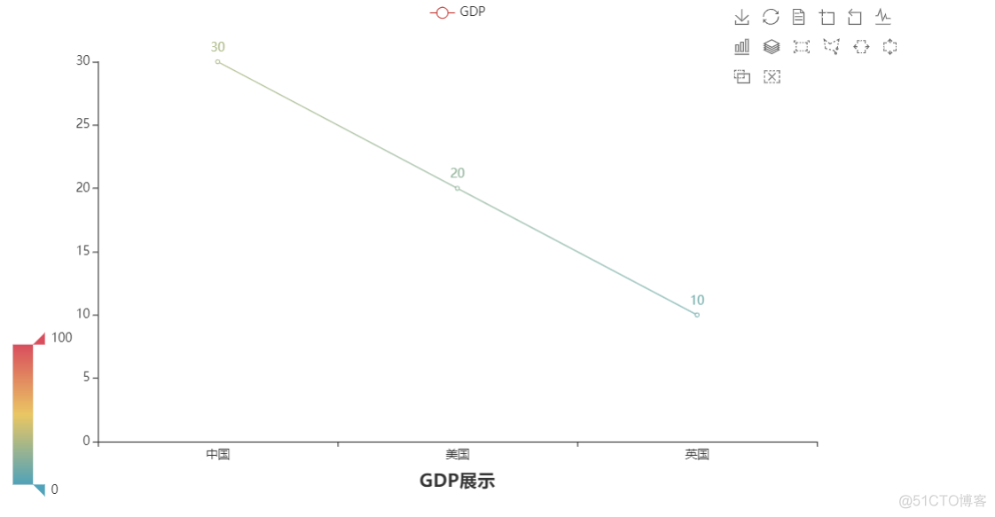 黑马程序员python讲义 黑马程序员python教程_黑马程序员python讲义_48